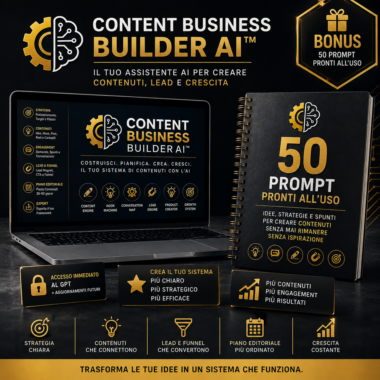 Content Business Builder AI™