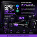 Come creare prodotti digitali infiniti usando Canva e ChatGPT